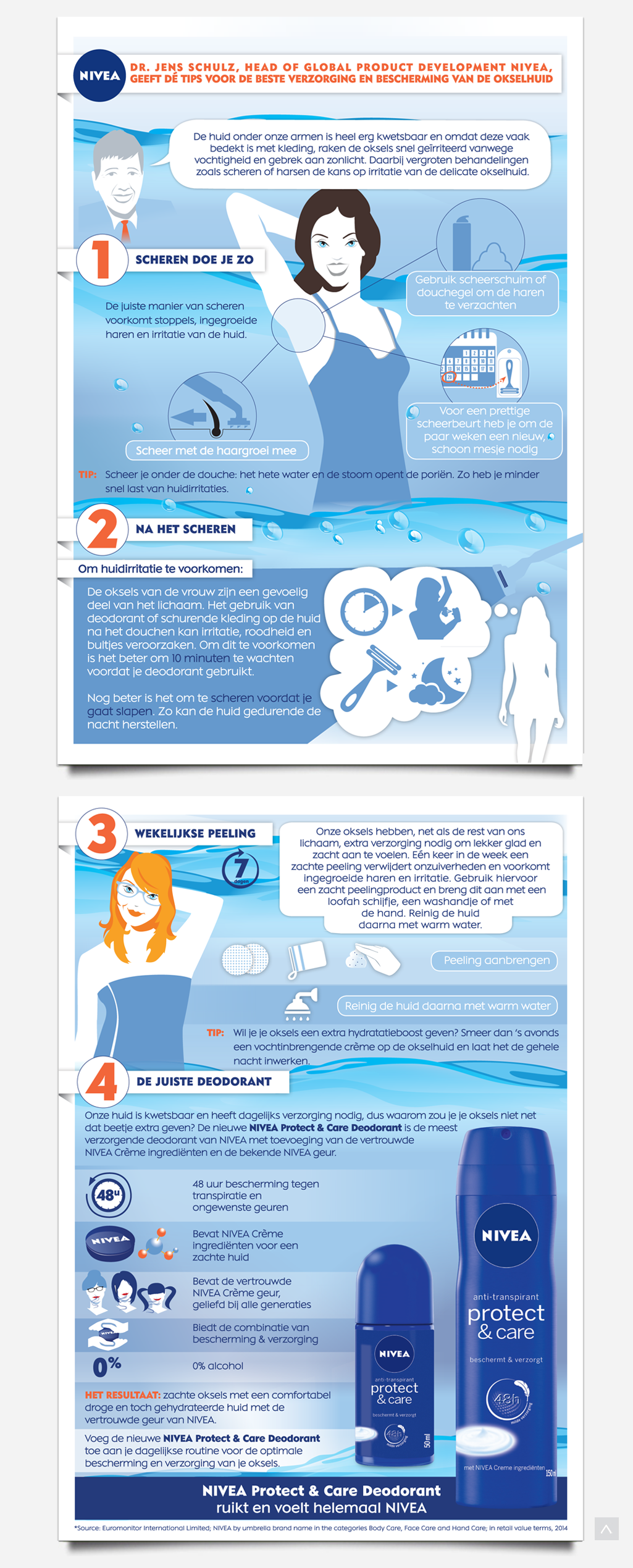 INFOGRAPHIC Nivea Protect en Care Deodorant