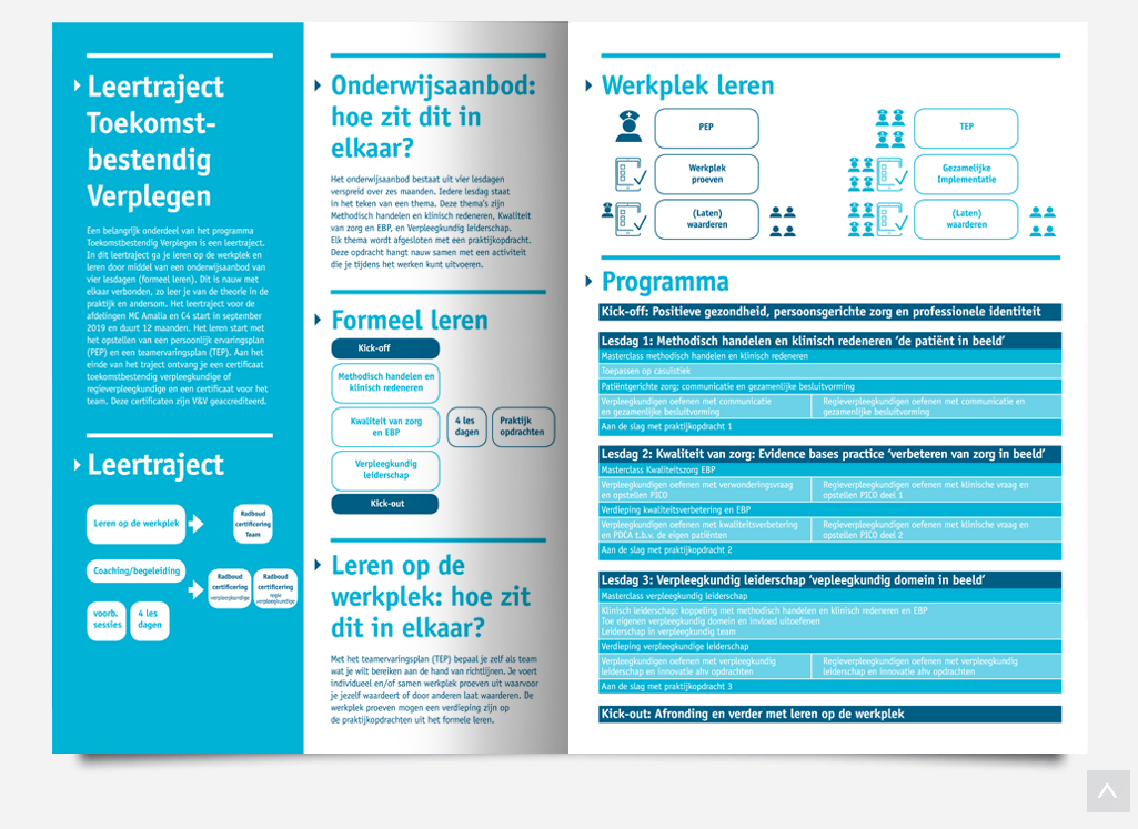 Brochure Radboudumc HAN Leertraject Toekomstbestendig Verplegen