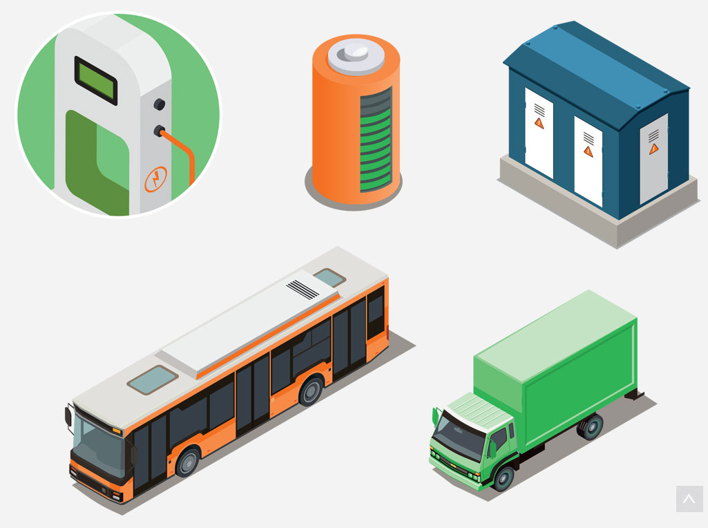 Infographic laadpleinen voor bussen en trucks